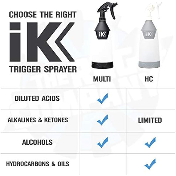 iK Goizper - Multi TR 1 Trigger Sprayer - Acid and Chemical Resistant, Commercial Grade, Adjustable Nozzle, Perfect for Automotive Detailing and Cleaning (Case of 12)