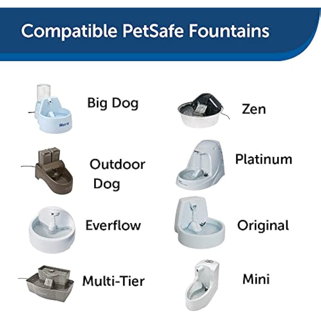 Drinkwell Replacement Filter for Original | Platinum | Big Dog Pet Fountains, Charcoal Carbon Filter for Cats and Dogs