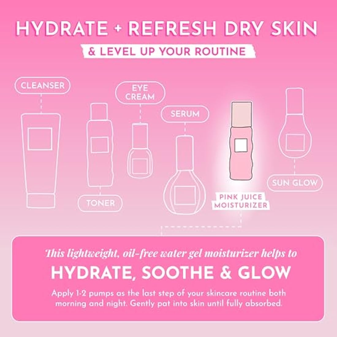 Glow Recipe Pink Juice Hydrating Face Moisturizer for Women & Men - Glass Skin Gel Moisturizer with Hyaluronic Acid & Watermelon - Lightweight, Fast-Absorbing Moisturizer for Dry Skin (50ml)