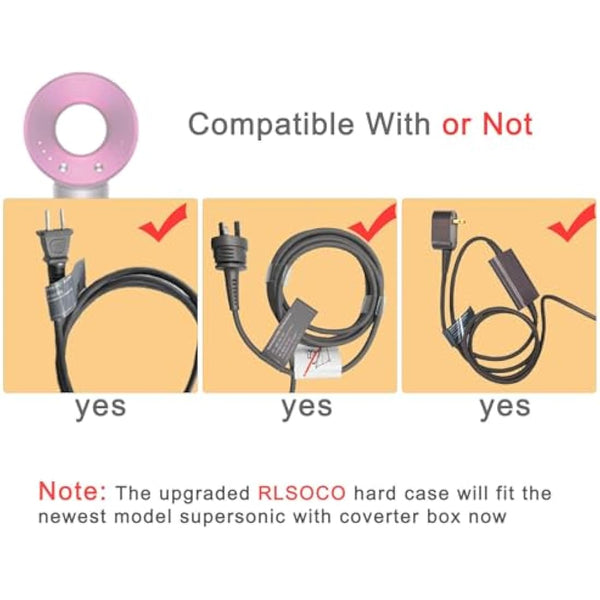 Hard Case for Dyson Supersonic Hair Dryer Iron/Fuchsia-Fits Ful Hair Dryer Accessories & Model HD15/HD08 by RLSOCO（Deep Pink）