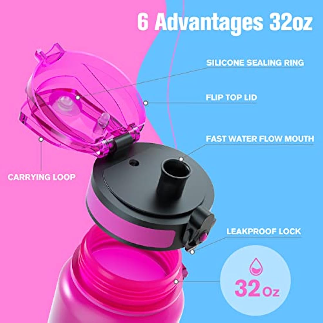 Sahara Sailor Leakproof Water Bottle 1L/500ML/750ML, Tritan BPA Free Motivational Sport Drinks Bottle with Clear Time Marker, Lock Cover, Easy Clean Brush, Durable for Gym, School, Cycling (1 Bottle)