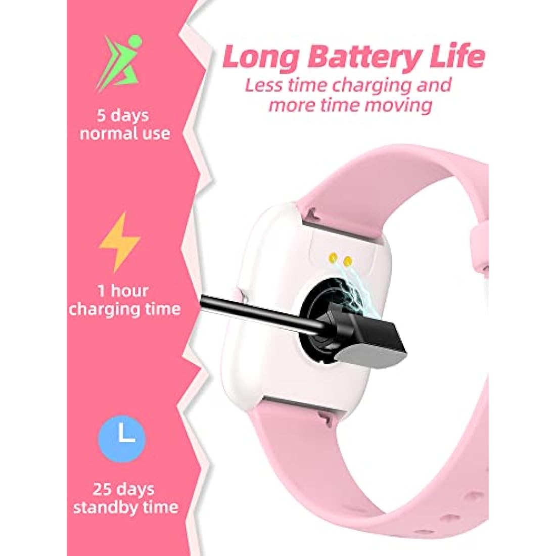 Slothcloud Kids Smart Watch for Boys Girls,IP68 Waterproof Fitness Activity Tracker Watch,Heart Rate Sleep Monitor,8 Sport Modes,Pedometers,Calories Counter,Alarm Clock,Kids Gifts Teens 5+ (Pink)