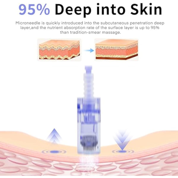 20 Pieces 36 pin Needle Cartridge for Dr.pen A6, Mysweety Microneedles for Electric Derma Microneedle Stamp Pen