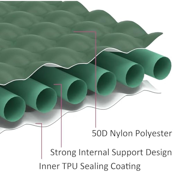 Camping Mat - Upgraded Extra Thick Self Inflating Camping Sleeping Mat Double, Reinforced Support Structure with Built-in Foot Pump and Pillow,Portable Camping Sleeping Air Mattress for Hiking Tent