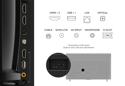 TCL 32SF540K 32-inch FHD Smart Television - HDR & HLG-Dolby Audio-DTS Virtual X/DTS-HD-Metal Bezel-less-Dual-band Wifi 5-with Fire OS 7 system