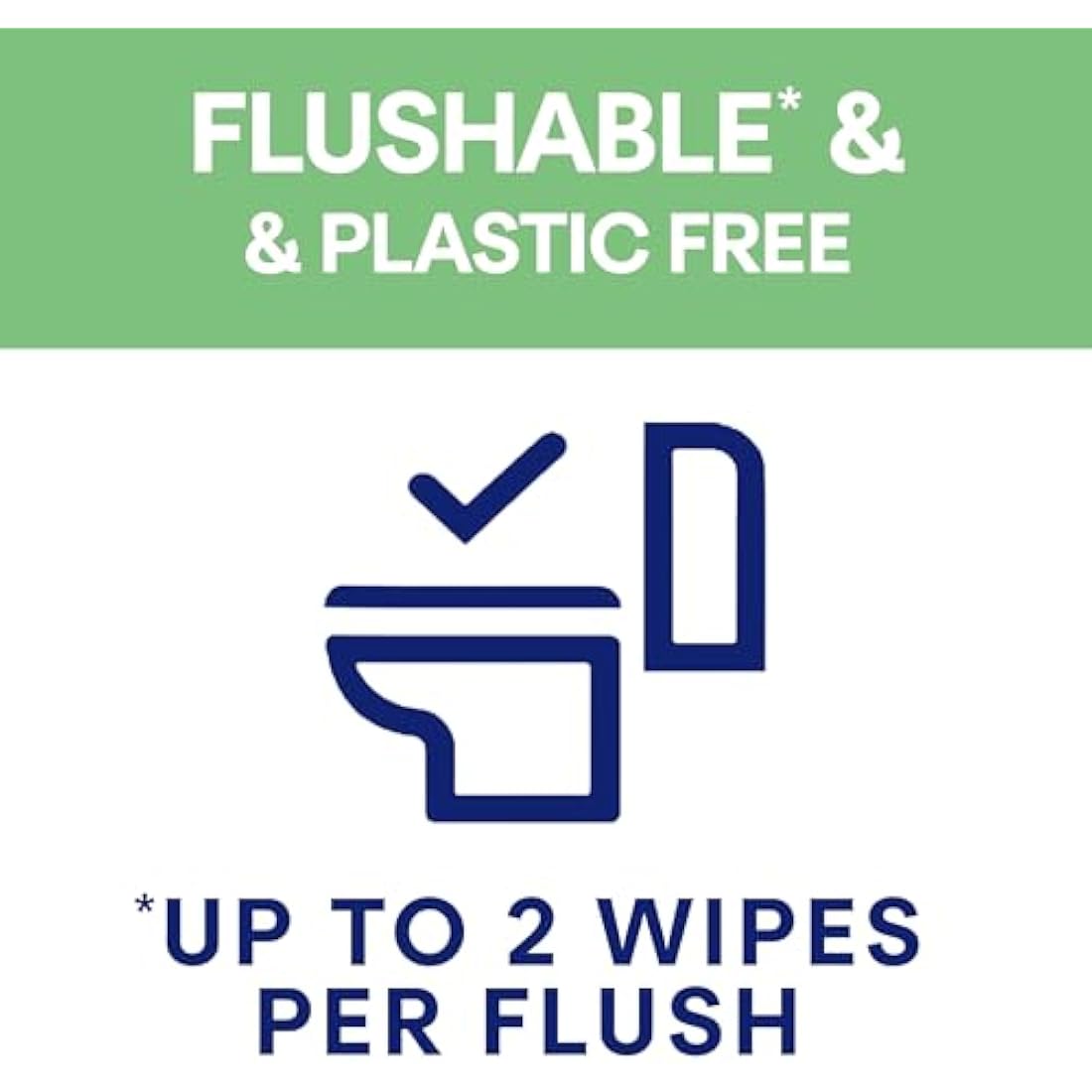 Andrex Fresh and Soothe Hygiene Wipes, 12 Packs - Flushable Toilet Wipes - Skin Kind - Contains Aloe Vera and Prebiotic Lotion- Biodegradable and Plastic-Free, FSC Certified
