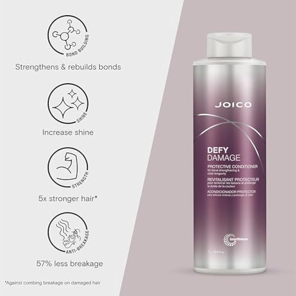 Joico Defy Damage Protective Conditioner, 1000 ml