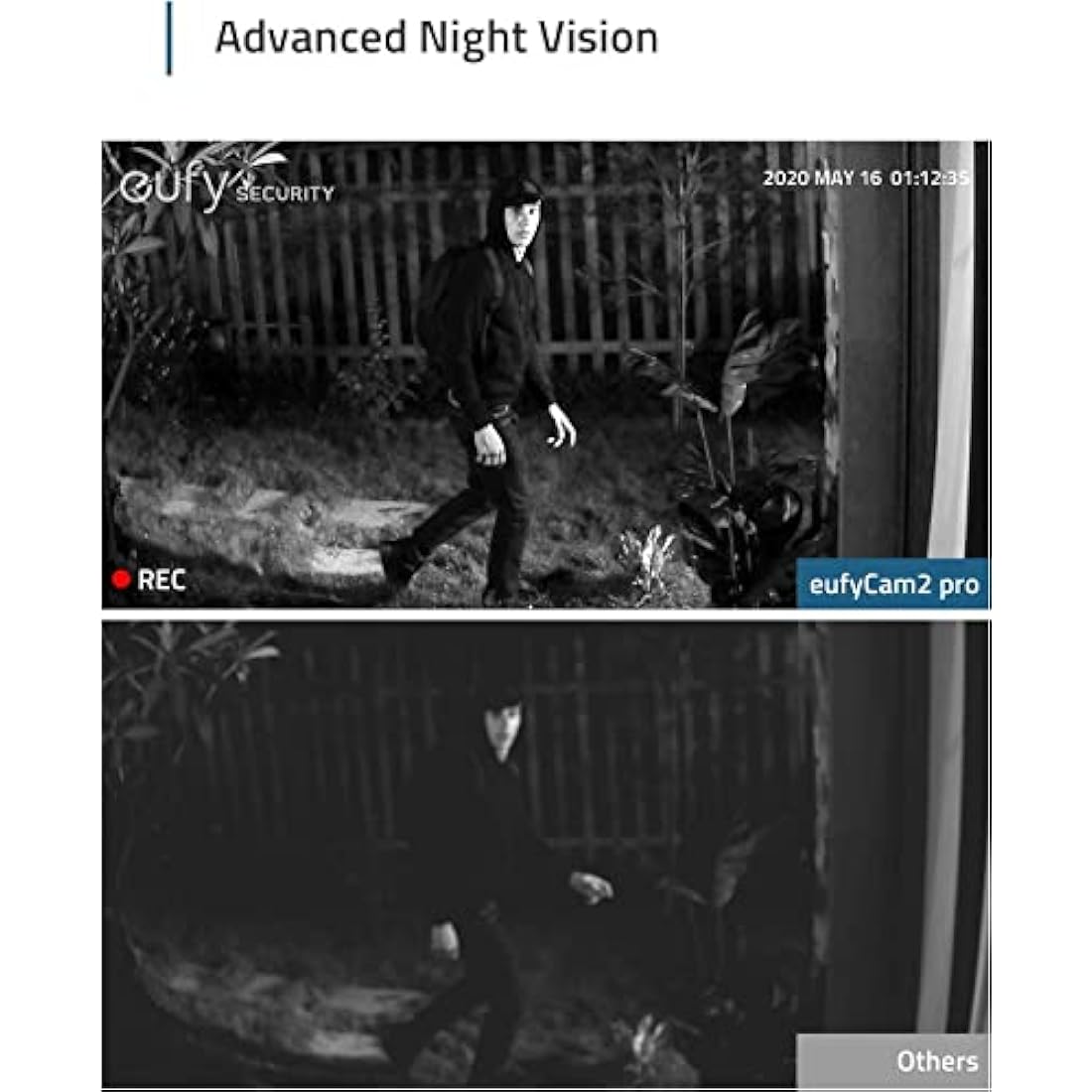 eufy Security eufyCam 2C Pro 2-Cam Kit Security Camera outdoor wireless, 2K Resolution, 180-Day Battery Life, IP67 Water-Resistant, Night Vision, No Monthly Fee,Home Security System