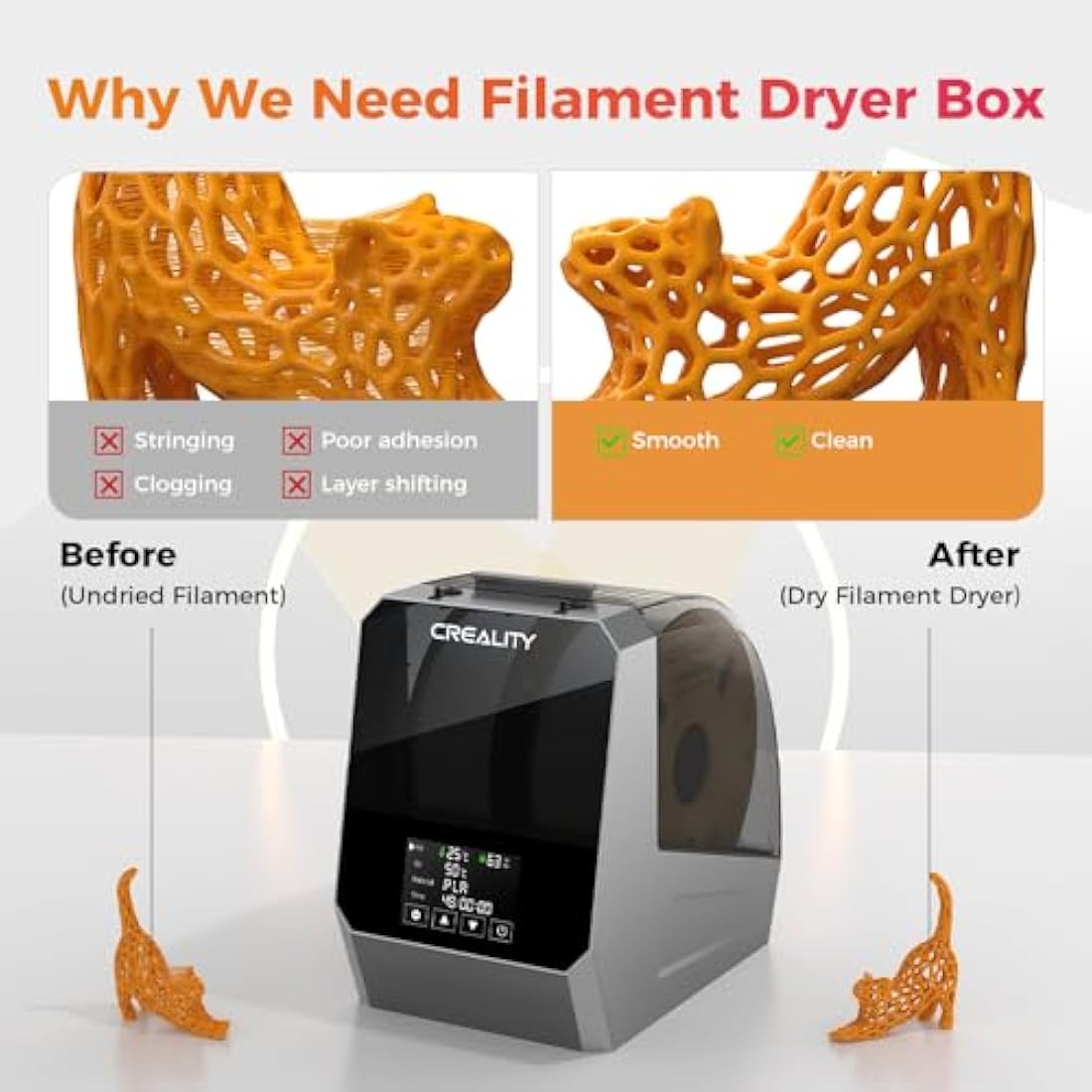 Creality Official Space PI Filament Dryer Plus, 3D Printer Filament Dryer Box with 360° Heating, 2 Rolls Upgraded Filament Dehumidifier for 1.75mm/2.85mm One-Key Setting Support PLA ABS PETG TPU