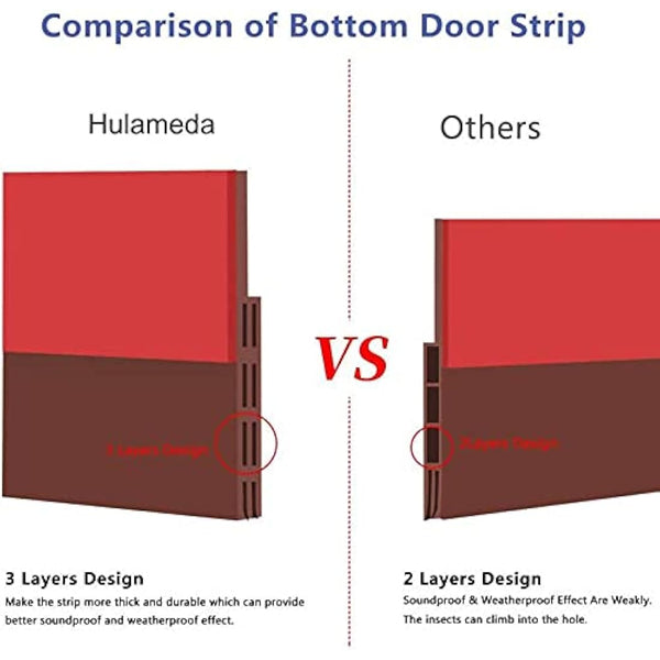 Hulameda Door Draft Excluder Strip, Self Adhesive Draft Excluder Tape for Noise Proof and Energy Saving, Door Bottom Seal Strip to Prevent Bugs Coming (Brown/2" Width x 39" Length)