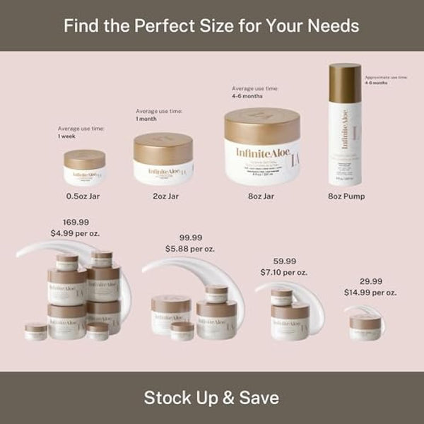 Aloe Vera Body & Face Moisturizer – Original Scent Face Cream, Body Cream, Hand Lotion for Dry Skin – 1 Large Jar (8 Oz.) & 1 Travel Jar (0.5 Oz.) – Full Body Lotion for Skin Care by InfiniteAloe