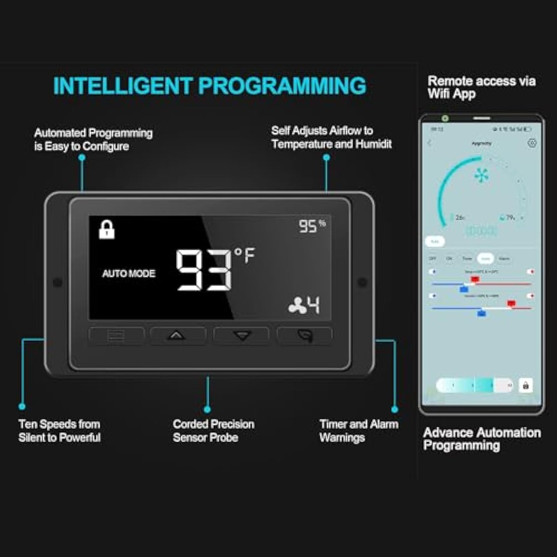 Aygrochy 4 inch wifi APP inline fan with Temperature and Humidity controller, Extractor Fan for Booster, Growth Tents, Ventilation and exhaust fan.