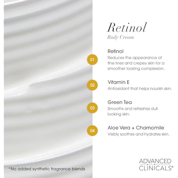 Advanced Clinicals Retinol Cream and Collagen Cream Skin Care set. Value anti-aging set for wrinkles, fine lines, firming skin. 16oz Spa size are great for face cream and body moisturizer.