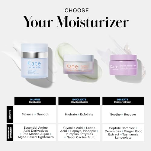 Kate Somerville Oil Free Moisturiser - Clinically Formulated for Oily Skin - Lightweight, Non-Greasy, Fast-Absorbing, Hydrating Daily Face Cream, 50ml