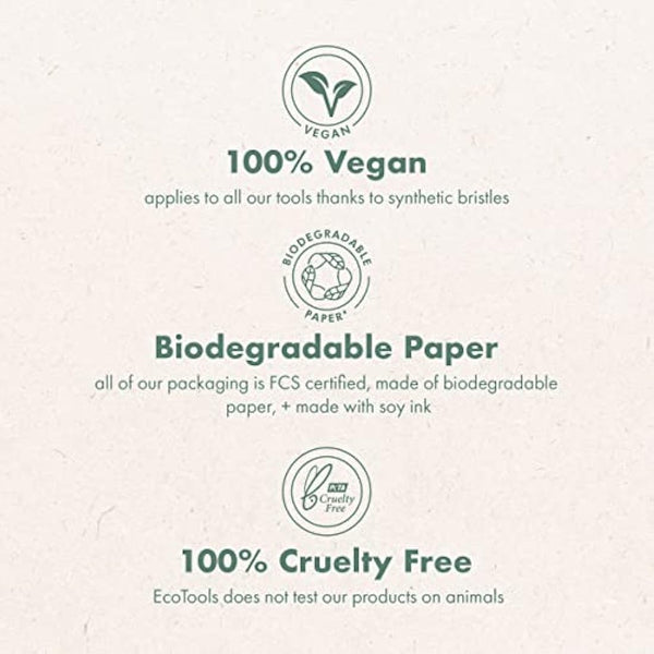 EcoTools On-The-Go Makeup Brush Kit, Travel-Friendly Brush Set, Mini-Size Makeup Tools for Powders, Blush, Bronzer, & Eyeshadows, Eco-Friendly, Synthetic Bristles, Cruelty-Free & Vegan, 5 Piece Set