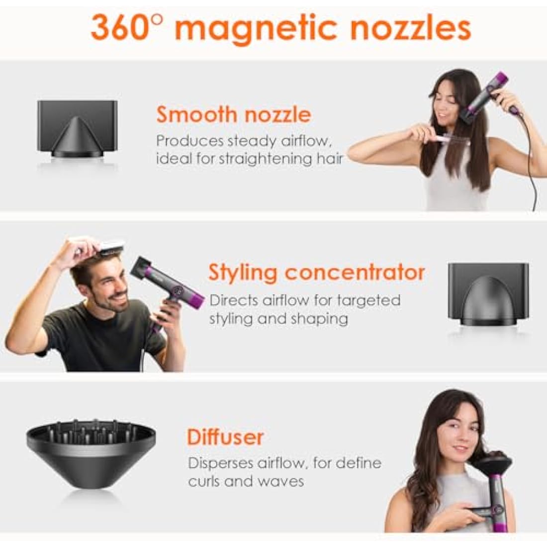 Faszin Hair Dryer, Lightweight Hairdryer with 110,000 RPM High Speed Motor for Fast Drying, 200 Million Ionic Hairdryers for Women & Men, Low Noise Hair Dryers, with 3 Magnetic Nozzle (Gray)