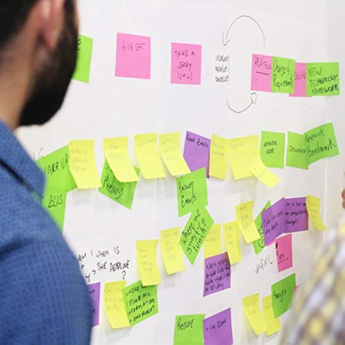 Electrostatic self-Adhesive Sticky Notes – Place it Everywhere: Stick to Any Surface Without Glue – Visualize Your Ideas, Move, Reorder – by innox Notes - Assorted Colours, 20x10cm, 500 Sheets