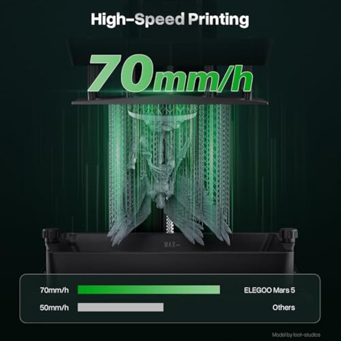 ELEGOO Mars 5 Resin 3D Printer, 6.6-Inch 4K Mono LCD, Auto Leveling, Advanced Overheat Protection,70mm/h 3D Printing Speed, Desktop Msla 3D Printer 5.65x3.53x5.91 inch Printing Size