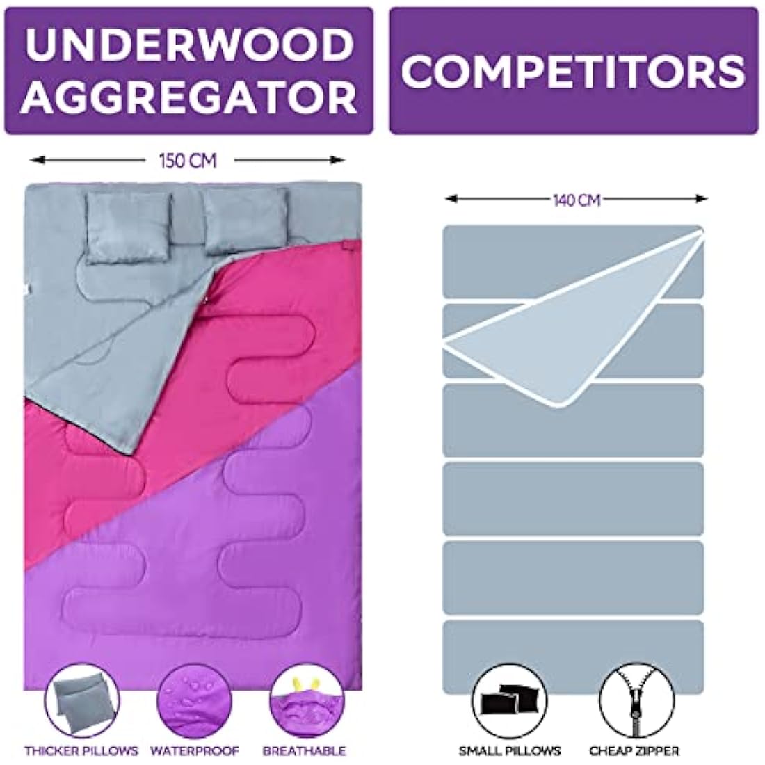 Double Sleeping Bag for Adults and Kids - Lightweight SleepingBag with 2 Pillows, 2 Man Large Sleeping bag for Camping, Waterproof 3 Season Sleeping Bag for Outdoor, Hiking by Underwood-Aggregator