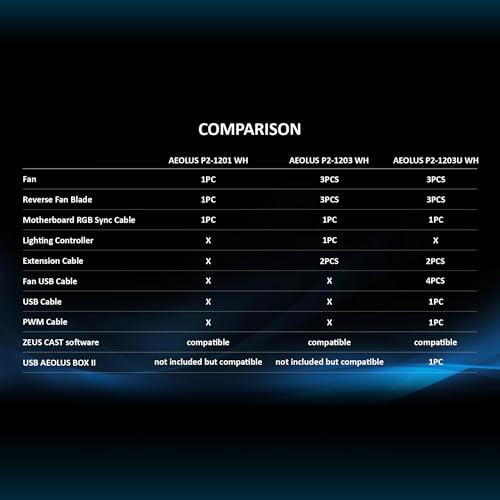 GAMDIAS 120mm ARGB PC Case Fans, Computer Case Fan, Cabless Daisy Chain Connection, Dual Infinity Mirror Lighting, Swappable Fan Blade for Reverse Airflow, Performance 30mm Thick, With Control Box
