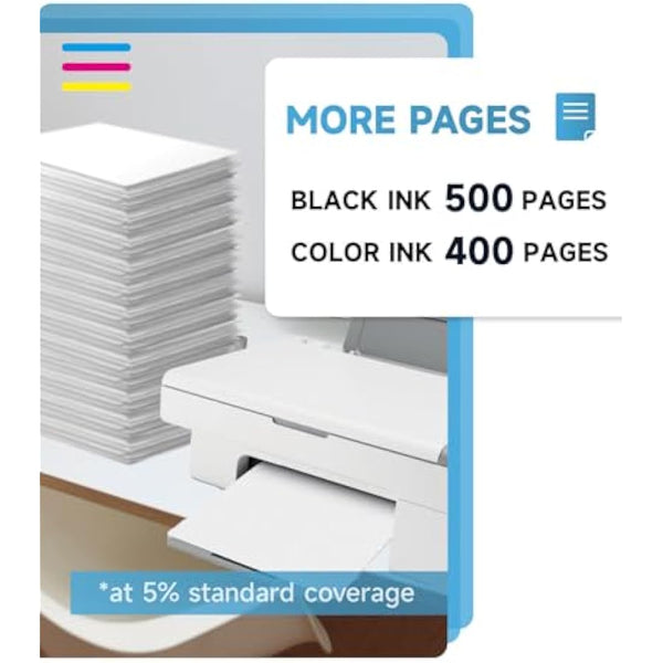 INKYEAH PG-575 / CL-576 XL Ink Cartridges Replacement for Canon 575 576 Genuine Ink Cartridges, PG-575XL CL-576XL, Printer Ink 575 576 XL for Pixma TS3550i TS3551i TS3750i TR4750i TR4751i