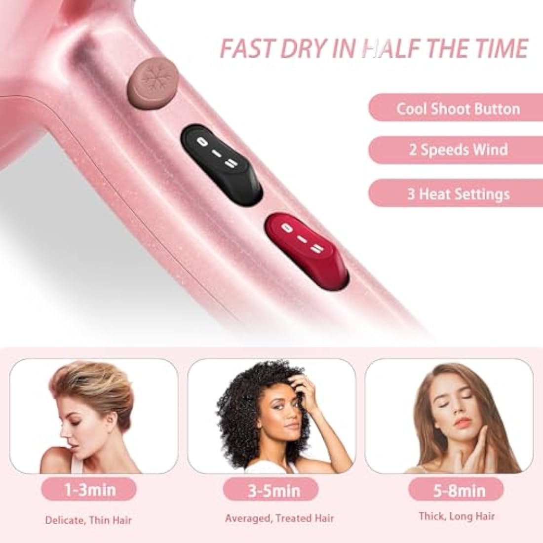Hair Dryer, Jooayou 3000W Professional Ionic Hairdryers for Women Men, Fast Drying Blow Dryer with Diffuser for Salon Home Travel, Perfect for Gifts