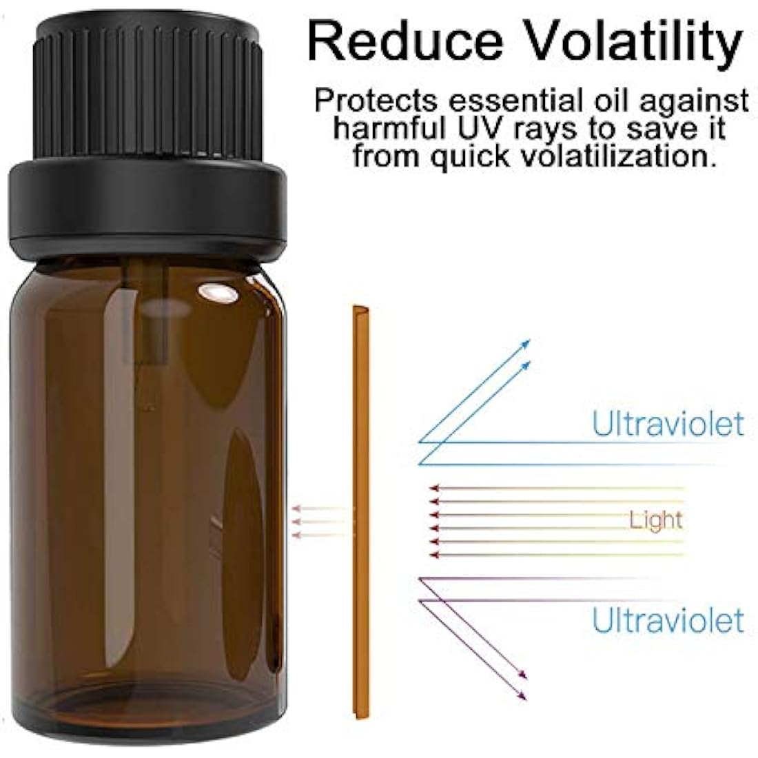 Alledomain 10Pcs, 10ml Essential Oils Amber Glass Bottles with Black Cap & 1 Dropper & 12 Labels Mini Empty Amber Bottle Refillable Sample Container for Massage oils/Aromatherapy/Perfume