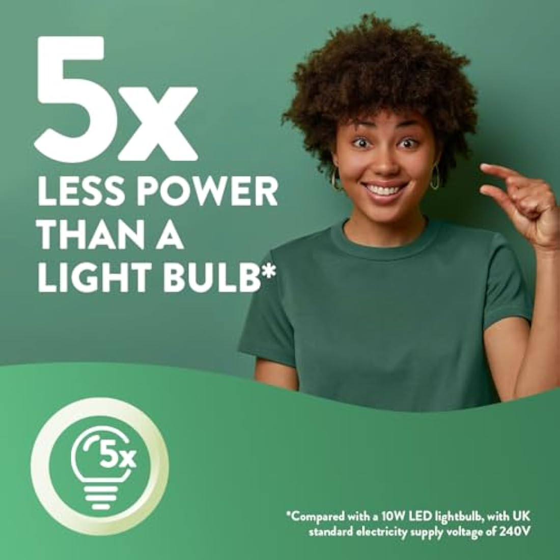 Air Wick Plug in Diffuser Refill, Fresh Cotton, Pack 6 x 19ml, Long Lasting Fragrance, Lasts up to 600 Days, Plug in Air freshener