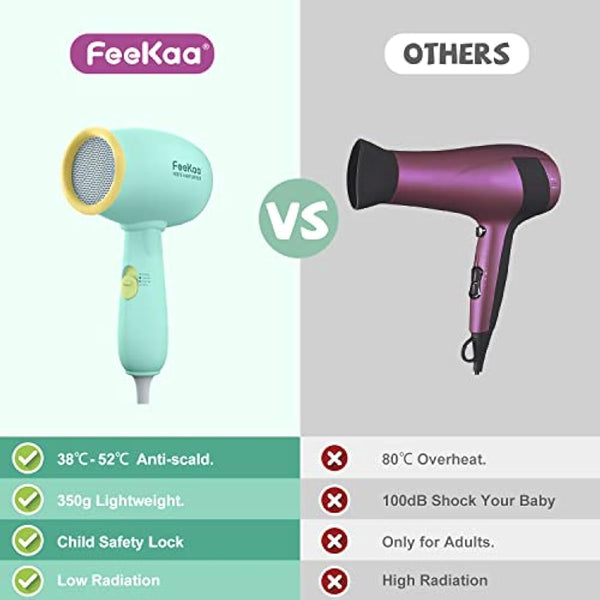 Feekaa Kids Hair Dryer, Portable Mini Baby Blow Dryer, Quiet Small Hair Dryer Travel Size for Children, Compact Kids Hairdryer with DIY Stickers, Gift for Boy & Girl Birthday, New Born, Baby Shower