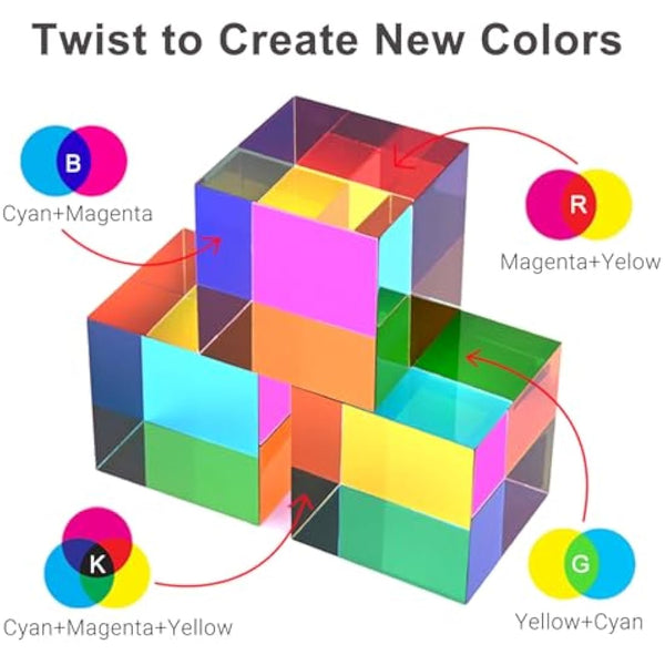 iKeelo Colour Cube (50mm) with Stand -Cyan, Magenta & Yellow Cube - Illustrates Subtractive Colour Model - Novelty Educational STEM Toy for Birthdays and Christmas