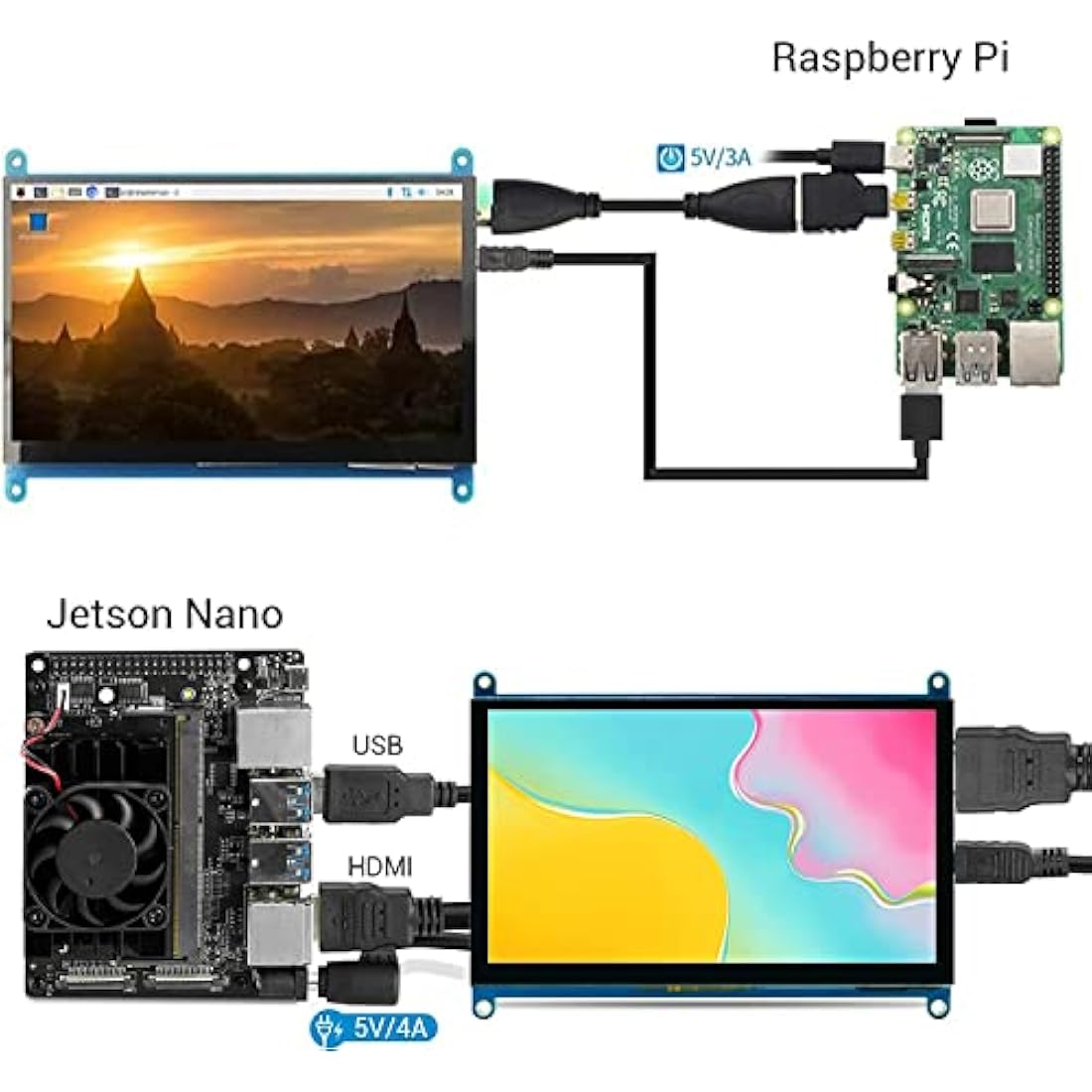 ELECROW For Raspberry Pi Screen, Touch Screen Monitor 5 Inch 800x480 Small Monitor Compatible with Raspberry Pi 5 4 3B+ 3B 2B BB Black Banana Pi Windows 10 8 7