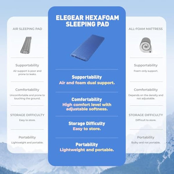 Elegear Self Inflating Foam Camping Mat, Memory Foam Camping Mattress, Inflatable Sleeping Mat Pad with Foot Pump, Portable Air Mattress for Outdoor Backpacking Hiking Travel