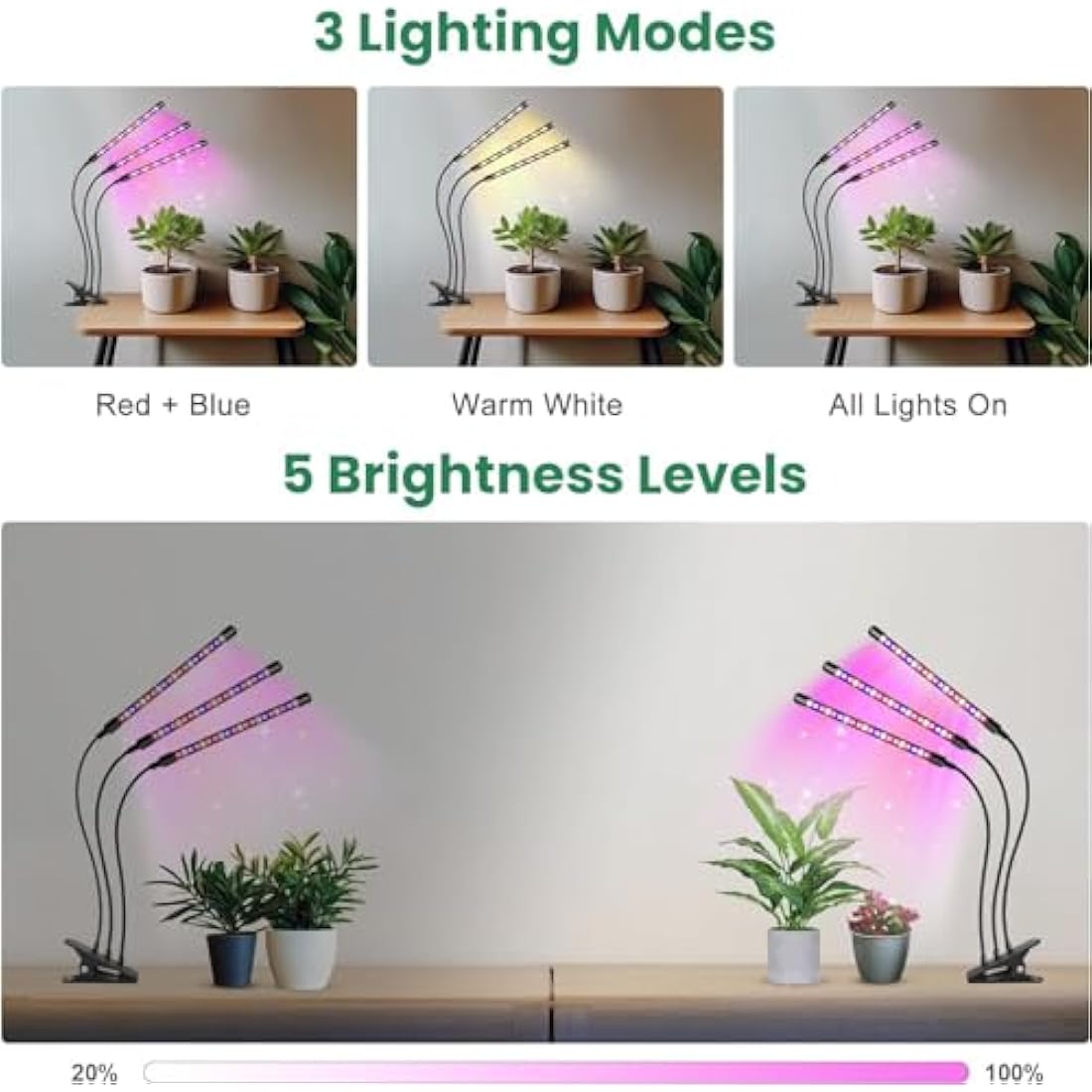 Garpsen Led Grow Light, 2PCS 3 Heads Full Spectrum Clip Plant Light for Indoor Plants, 120 LEDs Grow Lights, with 3 Switch Modes & Auto ON/Off 6/12/16H Timer, 5 Dimmable Levels (Red Blue Warm White)