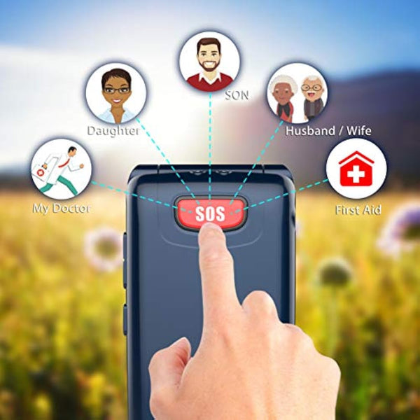 uleway Big Button Mobile Phone for Elderly Unlocked Flip Senior Mobil Phone Pay As You Go Flip Phone Basic Phone with SOS Emergency Button Speed Dail Torch FM Radio Easy to Use for Senior (2G-Blue)