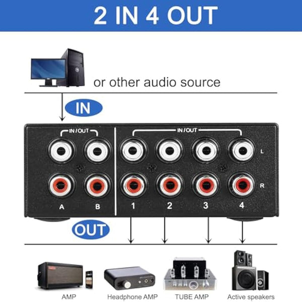 UNSTINCER RCA L/R Audio Switch 4(2) in-2(4) out, Bidirectional Noiseless hifi Stereo Audio Splitter Box, Analogue Aux Line Selector for Headphone Game Console Soundbar TV Speaker Turntalbe, Metal