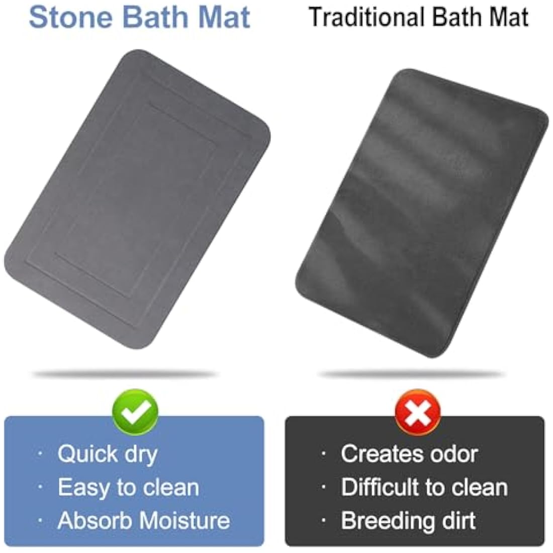 HUMIGA 2 Pack Stone Bath Mat, Diatomaceous Earth Shower Mat, Non-Slip Super Absorbent Quick Drying Bathroom Kitchen Floor Mat (Grey, 24x15)