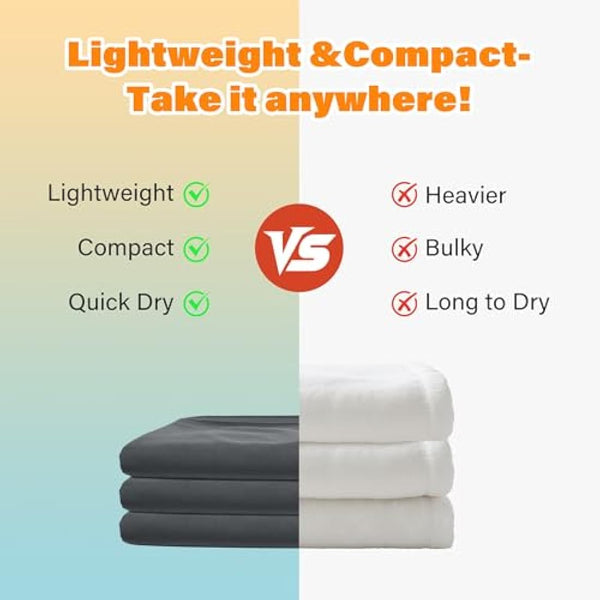 Catalonia Classy Waterproof Bed Blankets, Squirt Blanket for Love Washable, Bed Cover for Couples, Leakproof Blanket Pad for Adults, 203 x 229cm Taupe/Grey