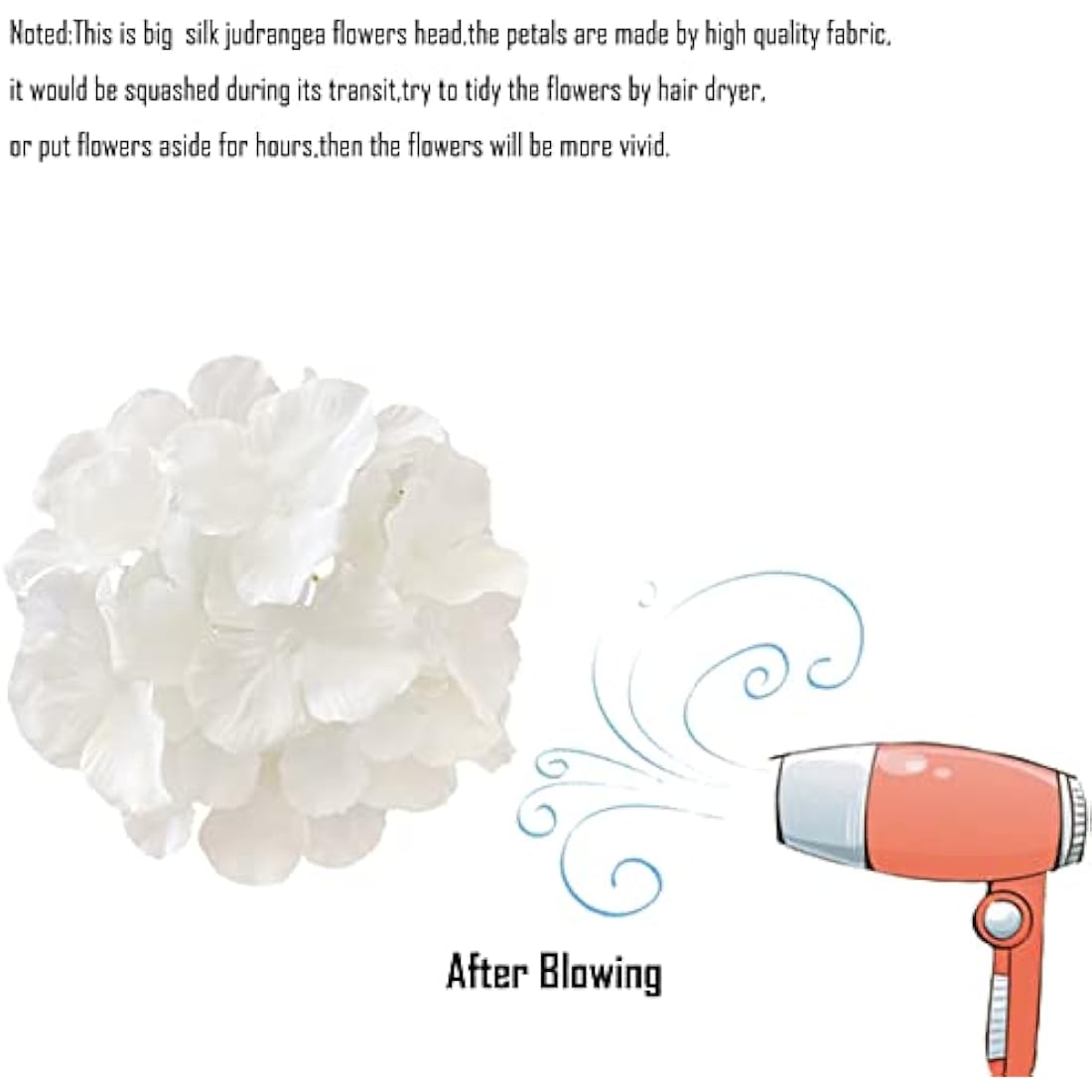 FagusHome 30 Pcs Silk Hydrangea Heads Artificial Flowers Heads and Stems Fake Hydrangea Flowers for Home Wedding Decor (Pure White)