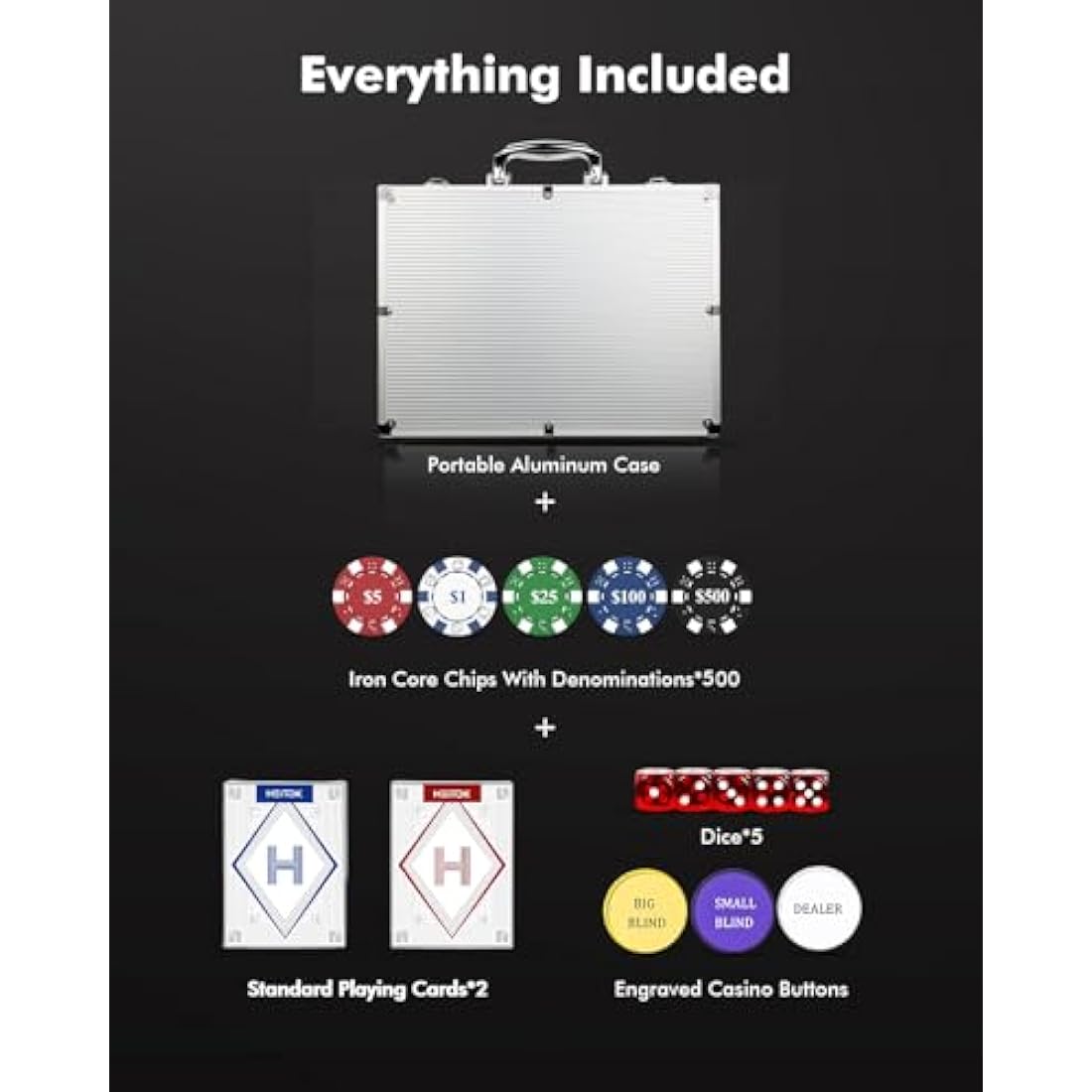 HEITOK Poker Chips Set 500pcs, Casino Chips Set with Numbers Aluminum Travel Case, Waterproof of 11.5g Poker Set for Texas Holdem Blackjack Gambling