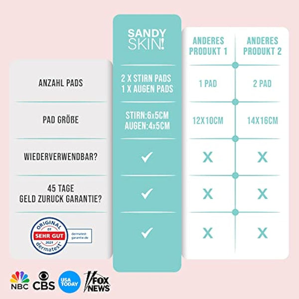 2-in-1 Sandy Skin® | 2x Forehead Pad & 1x Eye Pads | Forehead Pad | Eye Pads Wrinkle Reduction | Wrinkle Wrinkle | Forehead Wrinkle Pads | Forehead Wrinkle Reduction | Forehead Pads Against Wrinkles