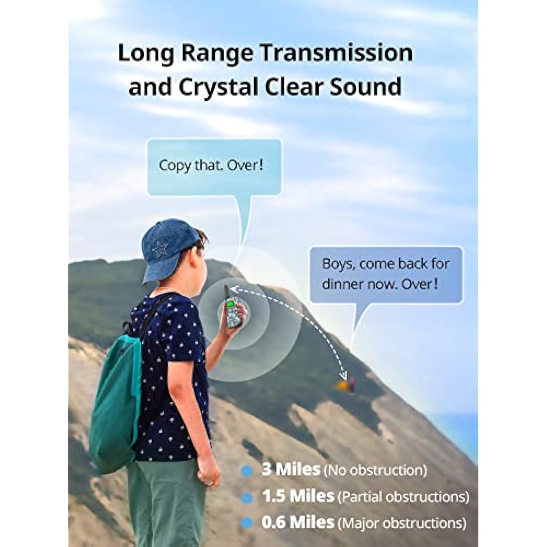 Inspireyes Walkie Talkies for Kids Rechargeable, 48 Hours Working Time 2 Way Radio Long Range, Outdoor Camping Games Toy Birthday Xmas Gift for Boys Age 8-12 3-5 Girls, Gifts for 8 Year Old Boys