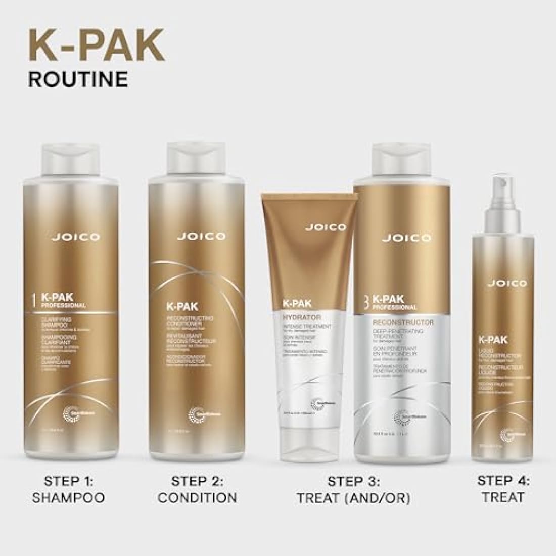 Joico K-Pak Professional Clarifying Shampoo 1000ml