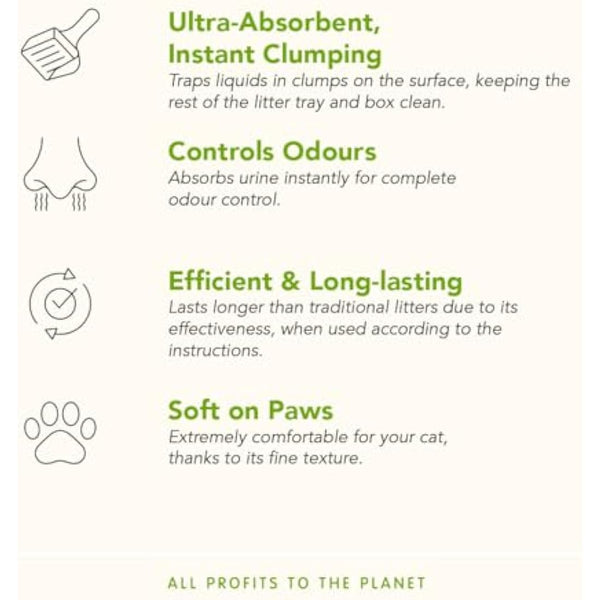 almo nature Cat Litter – Soft Texture | 100% Natural, Plant-Based | Non-Clumping, Non-Clay, Non-Silica | Odour-Free & Robot-Friendly - 4.54kg