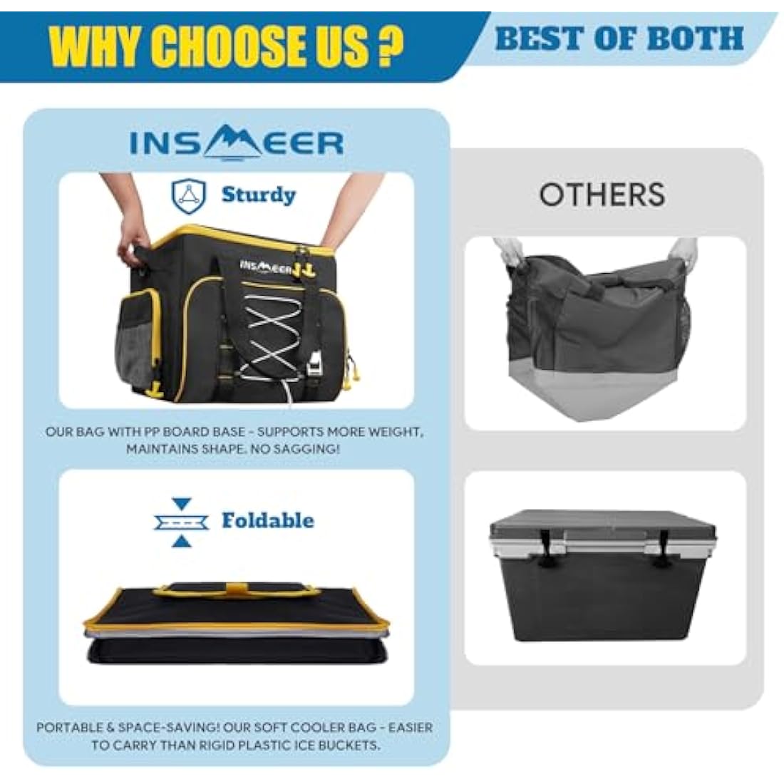 INSMEER Large Cooler Bag 55 Cans, 45L Large Capacity Insulated Cool Bag, Foldable Storage Bag Leak-Proof Thermal Bag XXL with Bottle Opener for Shopping/Camping/Beach/Picnic