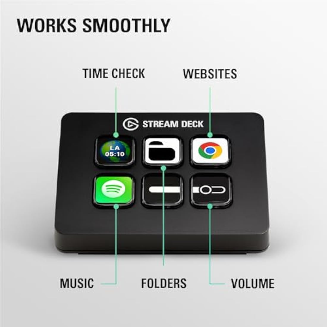 Elgato Stream Deck Mini – Control Zoom, Teams, PowerPoint, MS Office and More, Boost Productivity with Seamless Integration for Daily Apps, Set Up Shortcuts Easily, Compatible with Mac and PC