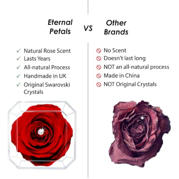 Eternal Petals A 100% Real Rose That Lasts Years, Handmade in UK – Gold Solo with A Multicolour Swarovski Crystal (Blue Lagoon)
