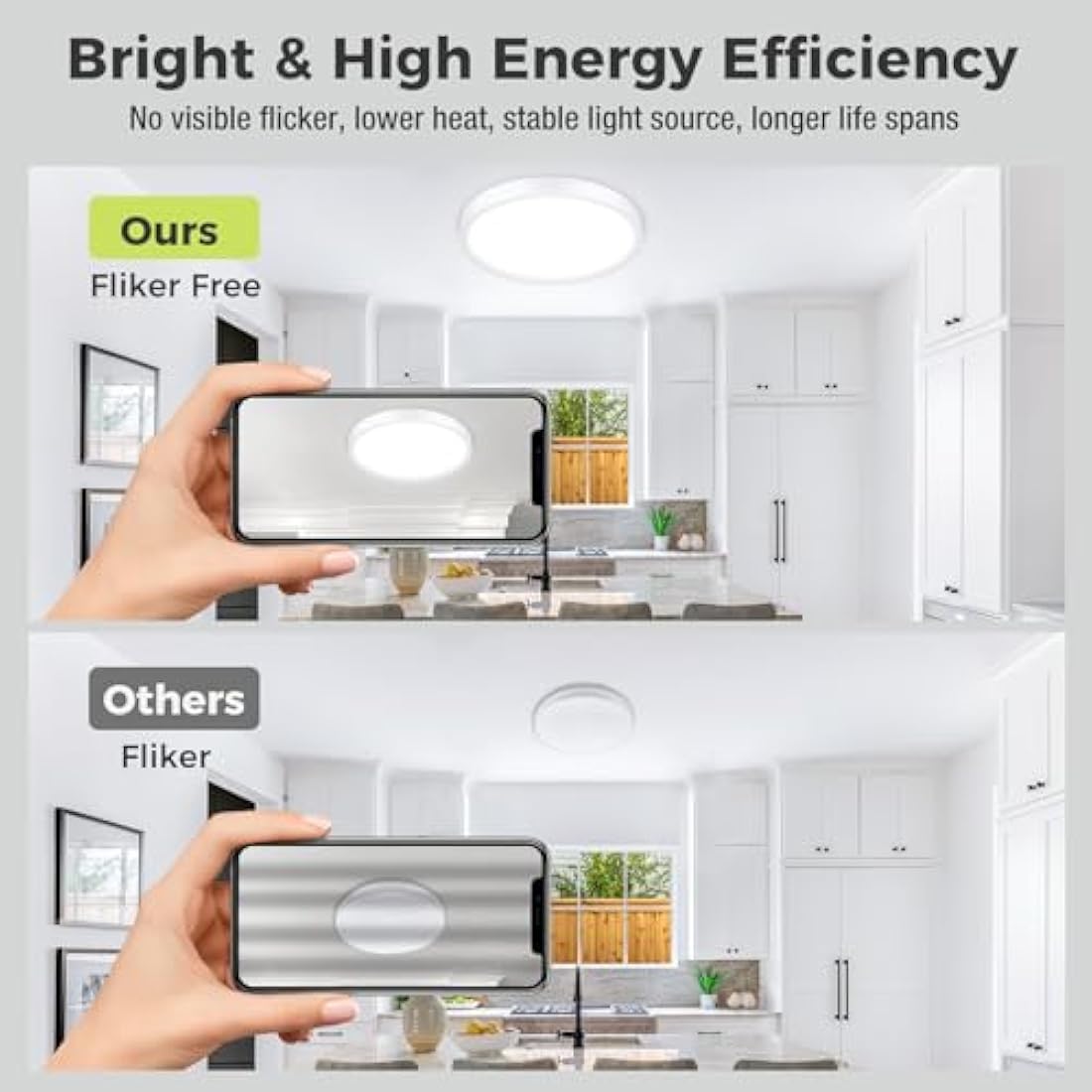 hepside LED Ceiling Light,3000K/4000K/6500K 3 Color Temperature, Waterproof IP54 LED Ceiling Lamp, Modern,Round Flush Ceiling Light for Bathroom, Living Room,Bedroom, Kitchen, Hallway, Office