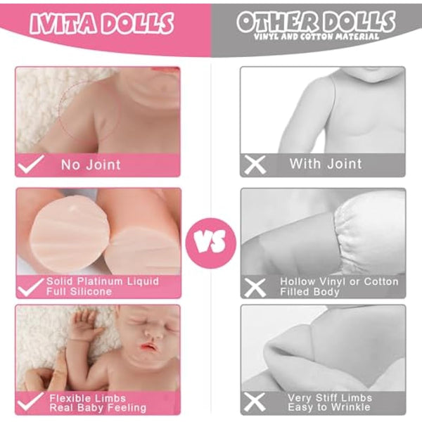 IVITA Full Body Silicone Reborn Baby Doll Newborn Baby Doll Open Mouth Girl (-14inch)