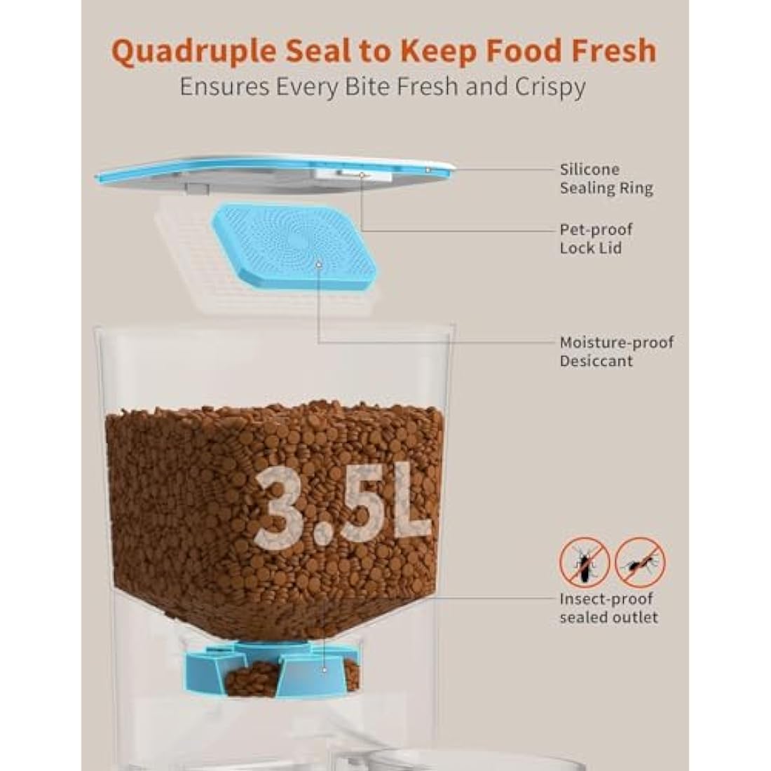 HoneyGuaridan Automatic Cat Feeders for 2 Cats, 3.5L Cat Food Dispenser with Double Bowls,Two Way Splitter Cat Feeder for Dry Food,Programmable 1-6 Meals Control, Dual Power Supply