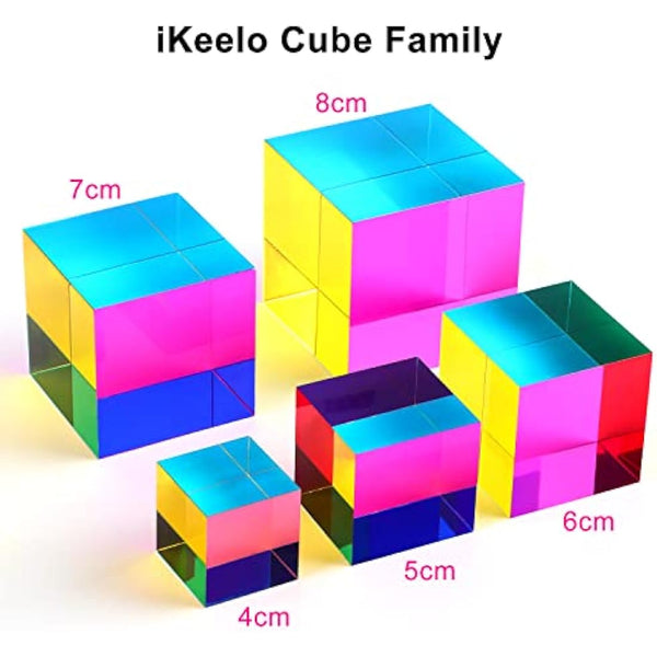 iKeelo Colour Cube (60mm) with Stand -Cyan, Magenta & Yellow Cube - Illustrates Subtractive Colour Model - Novelty Educational STEM Toy for Birthdays and Christmas